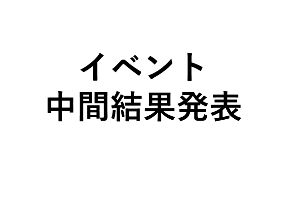 ライバー事務所「Fairy」主催「明日花キララと実際に会ってコラボ配信できる権利イベント」中間結果発表